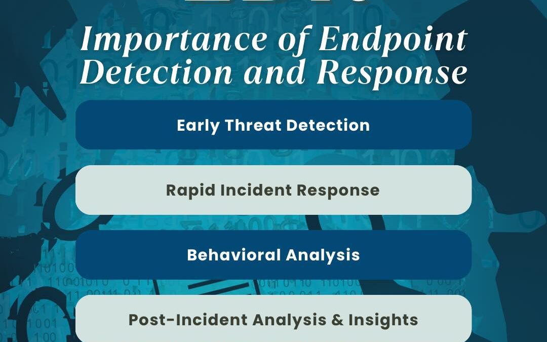 Importance of Endpoint Detection and Response