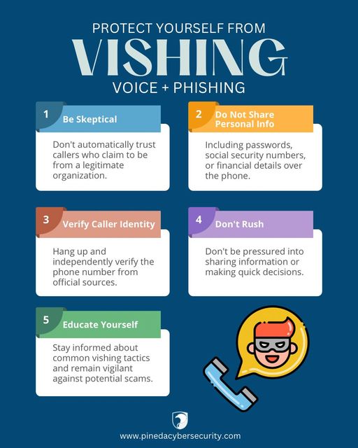 Protect Yourself From Vishing