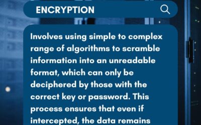 Encryption