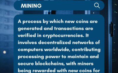 Mining