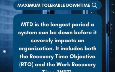 Maximum Tolerable Downtime