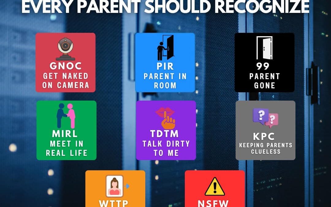 Essential Internet Acronyms