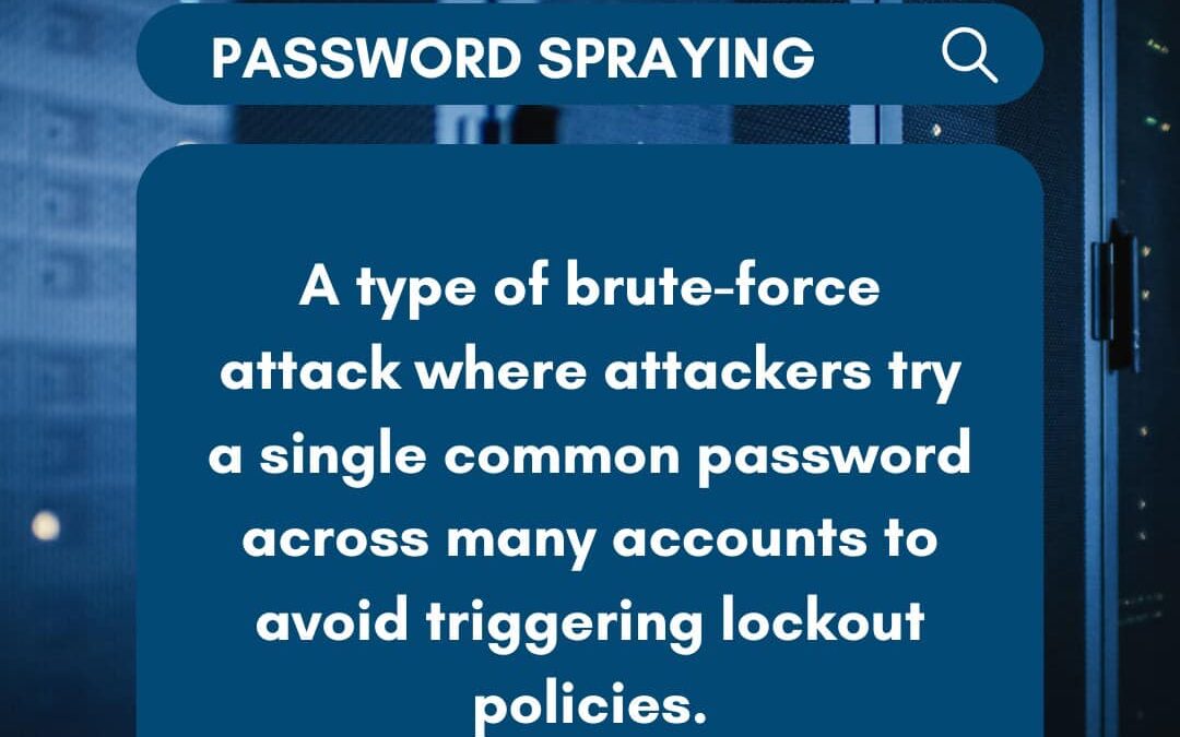 Password Spraying