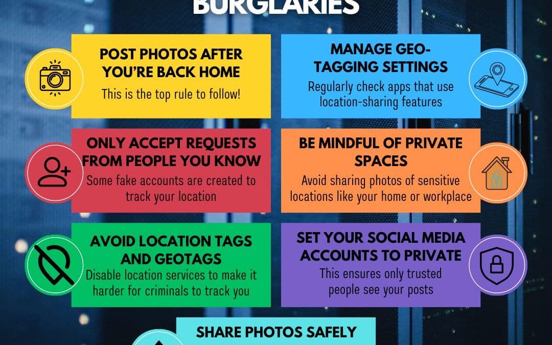 Location Sharing-Related Burglaries