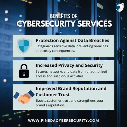 Benefits Of Cybersecurity Services