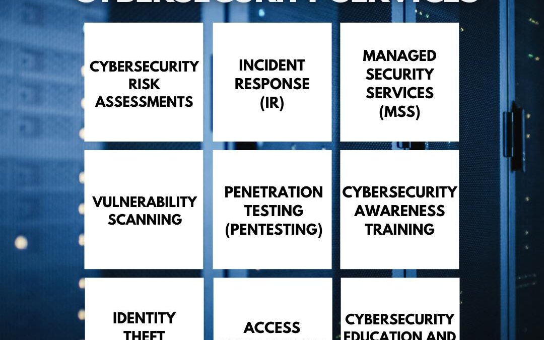 9 Types Of Cybersecurity Services