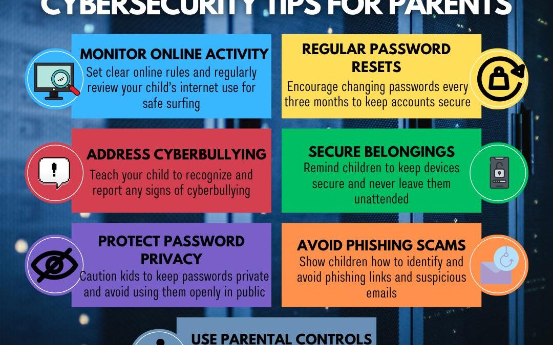 Cybersecurity Tips For Parents